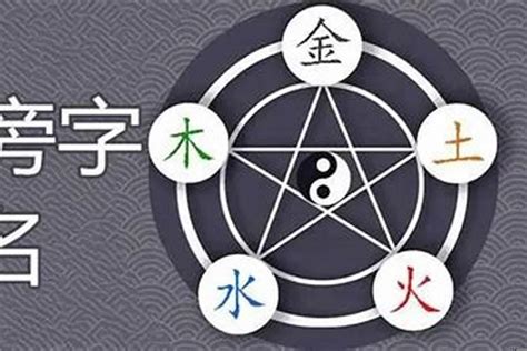 展字五行|展的五行属什么,展字的五行属性,展的寓意